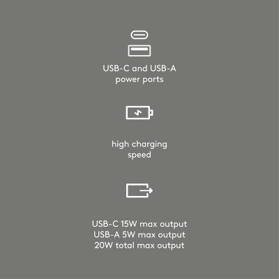 Dual Port 20W Translucent Jelly Wall Charger - heyday Peri-Blue: USB & USB-C Ports