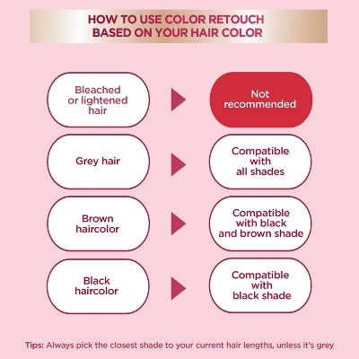 Garnier Color Sensation Color Retouch Ammonia Free Demi Permanent Hair Color - Red