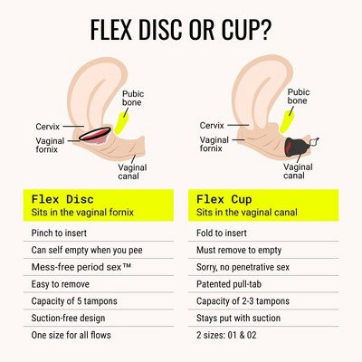 Flex Menstrual Discs - 6ct