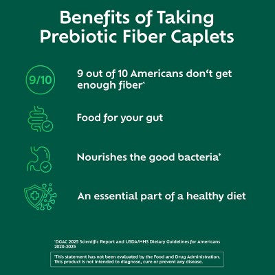 Benefiber Prebiotic GLP-1 Friendly Fiber Supplement Caplets - 84ct