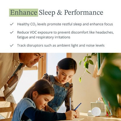 Airthings Wave Enhance Indoor Air Quality Monitor