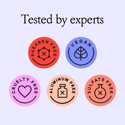 Billie All-Day Solid Deodorant Coco Villa - 2.6oz