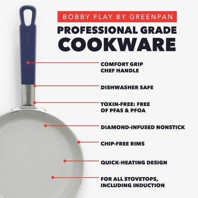 Bobby Flay 2pk (8" and 10") Ceramic Nonstick Aluminum Fry Pan Set Oxford Blue: Lifetime Warranty, Dishwasher-Safe Cookware