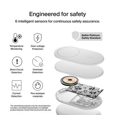 Belkin Qi2 2-in-1 Stand - White
