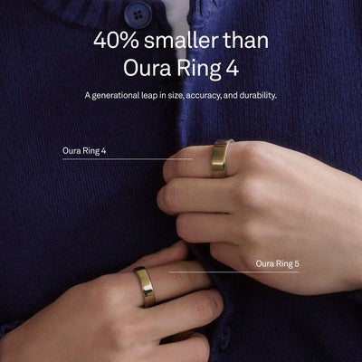 Oura Ring 5 Brushed Silver - Size 9