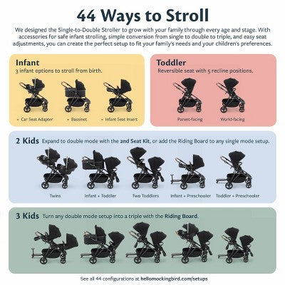 Mockingbird Modular Single-To-Double Full Size Stroller 3.0 - Black (LOCAL PICKUP ONLY)