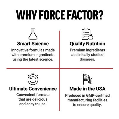 Force Factor Amazing Ashwa Dietary Supplements Soft Chews - Triple Berry - 60ct